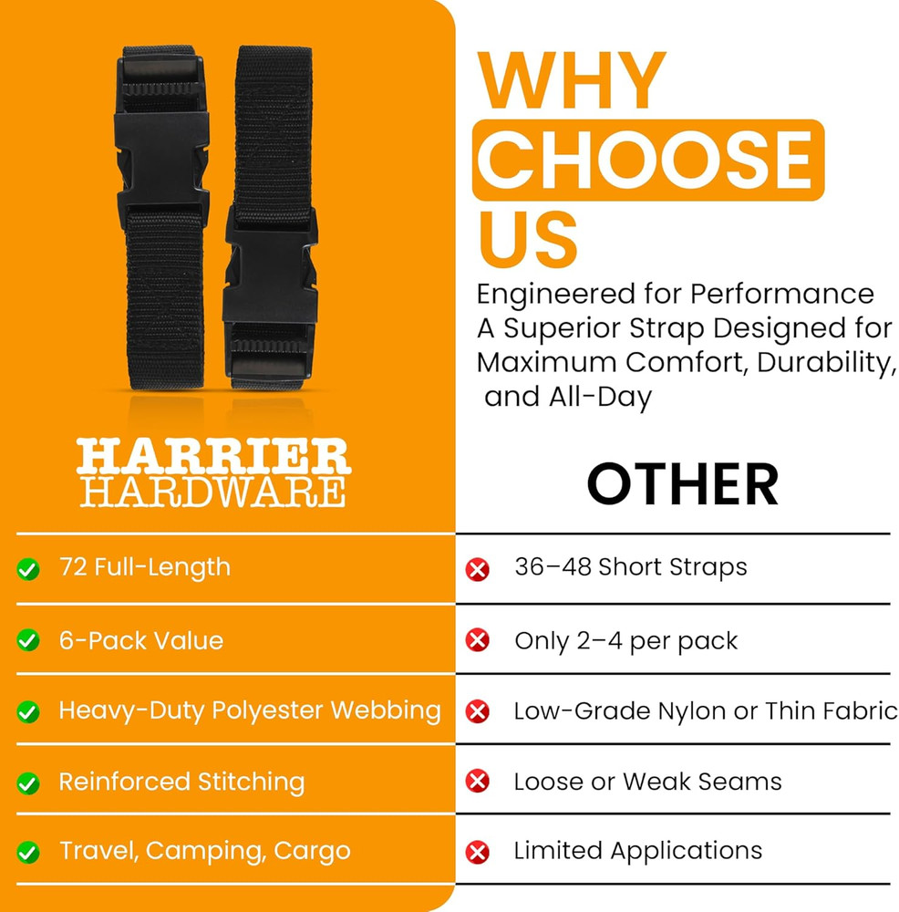 Utility Strap with Quick-Release Buckle, Black, 72-Inch, 6-Pack