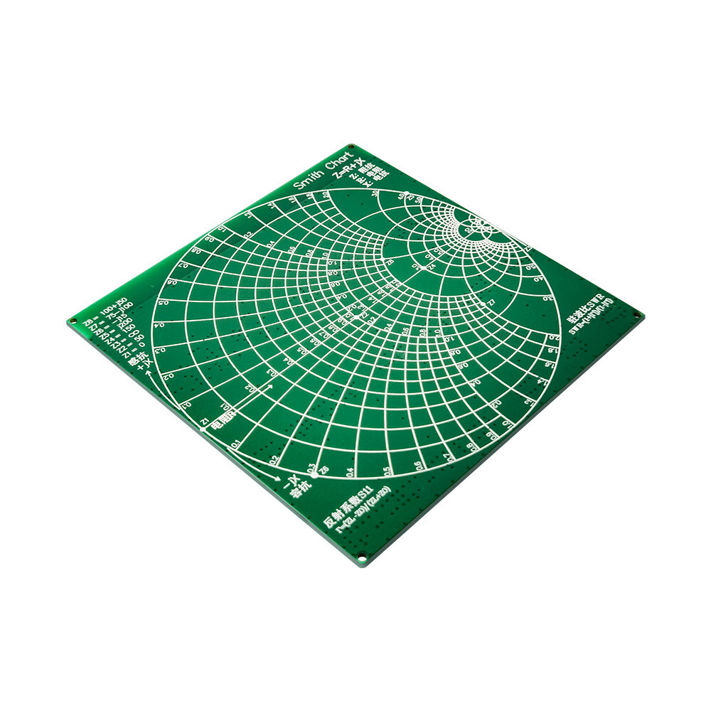 RF Demo Kit NanoVNA RF Test Module 18 Functional Module Vector Network Analyzers