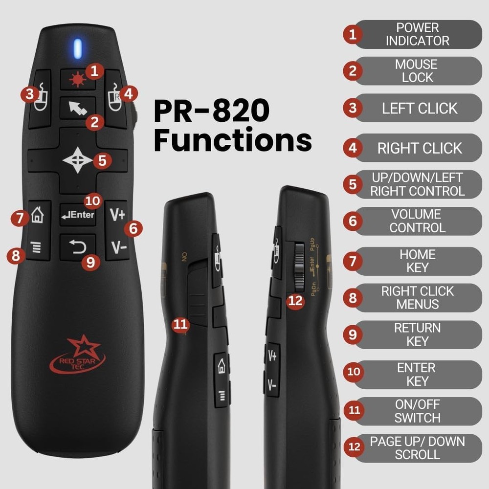 PR-820 Wireless Presentation Clicker with Laser Pointer, PowerPoint Clicker with