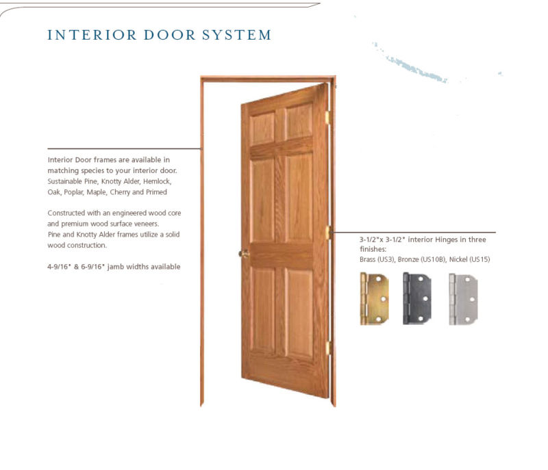 Knotty Alder 1 Panel Mission Shaker Flat Panel Solid Core Interior Wood Doors