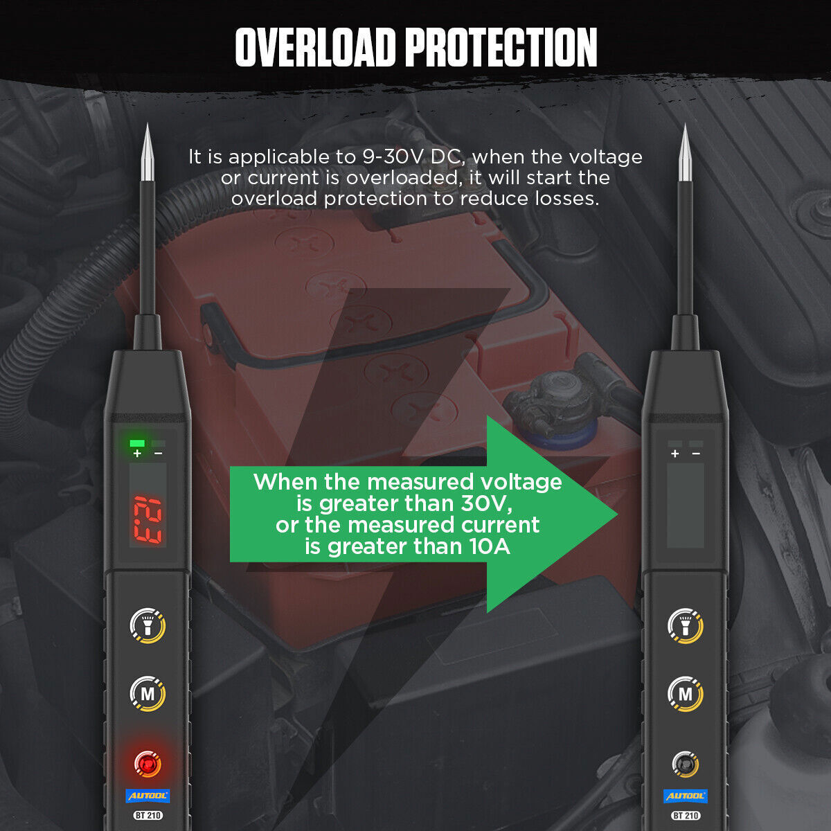 Circuit Tester 9-30v Dc Automotive Test Light Bidirectional Voltage Fuse Tester