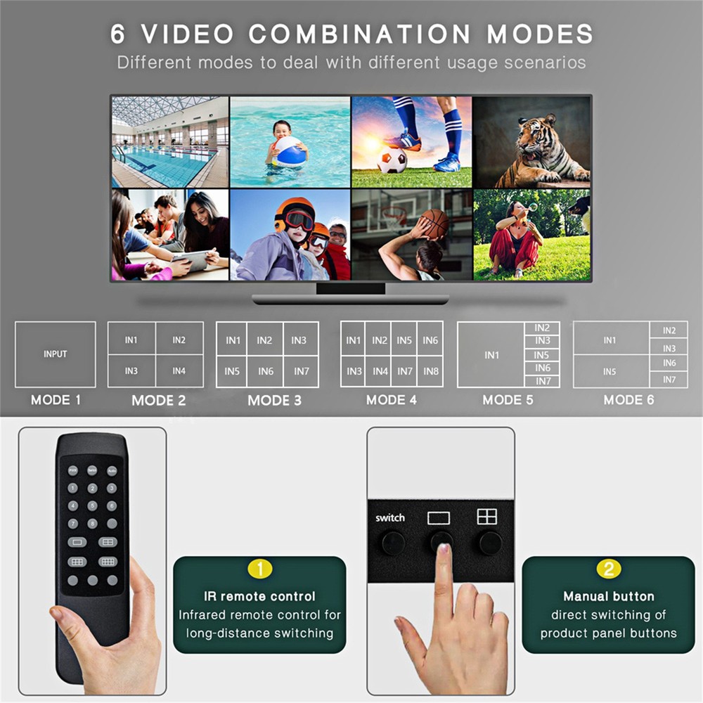 1 Pcs HDMI 8x1 Multi-viewer With 12V Power Adapter Remote Control Replacement k
