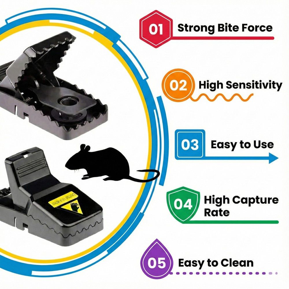 6 Pack Reusable Mouse Traps - Quick Snap Trap for Home Kitchen Indoor - Sanitary