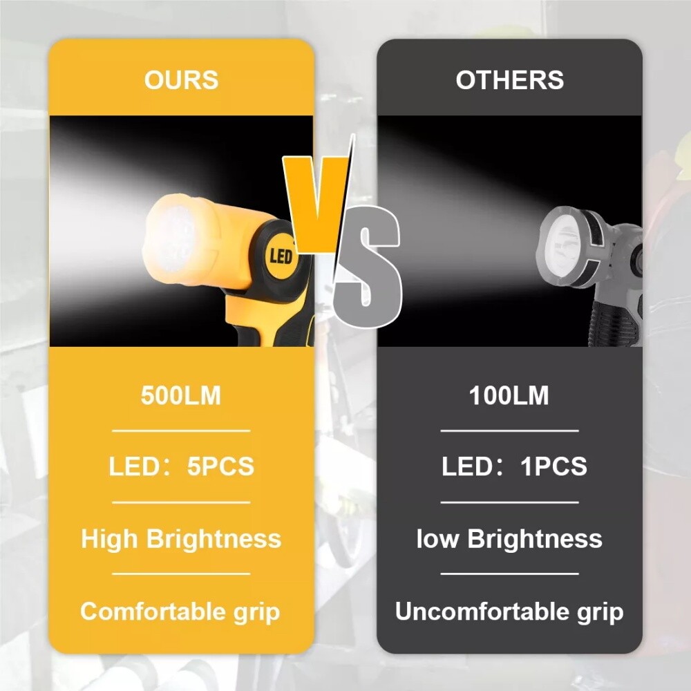 2PCS LED Pivoting Flashlight Cordless Work Light For DeWALT LED 20V 20Volt MAX