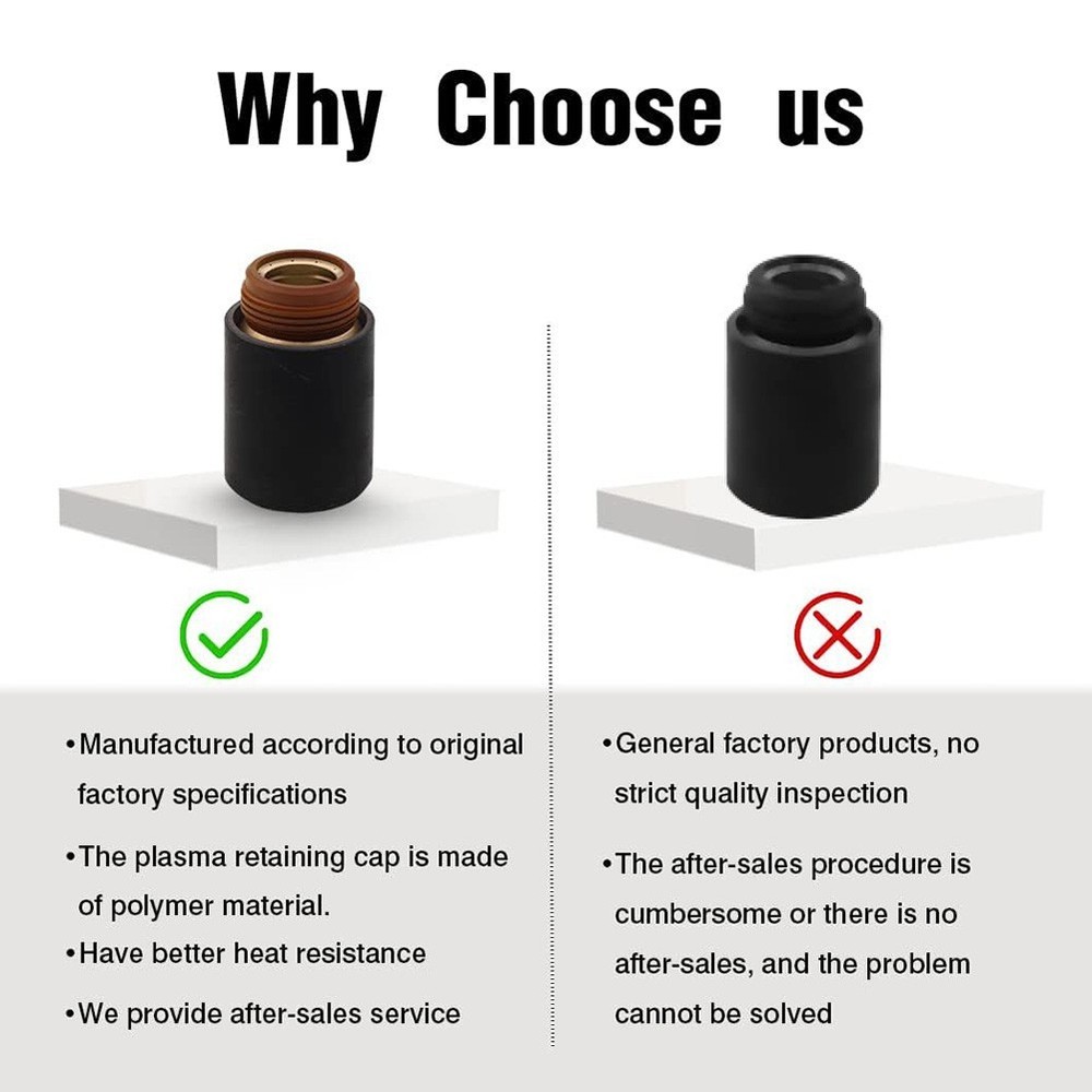 Mounting Cap Plasma Fixing Cap 1pcs For PowerMax125 Plasma Plasma Torch