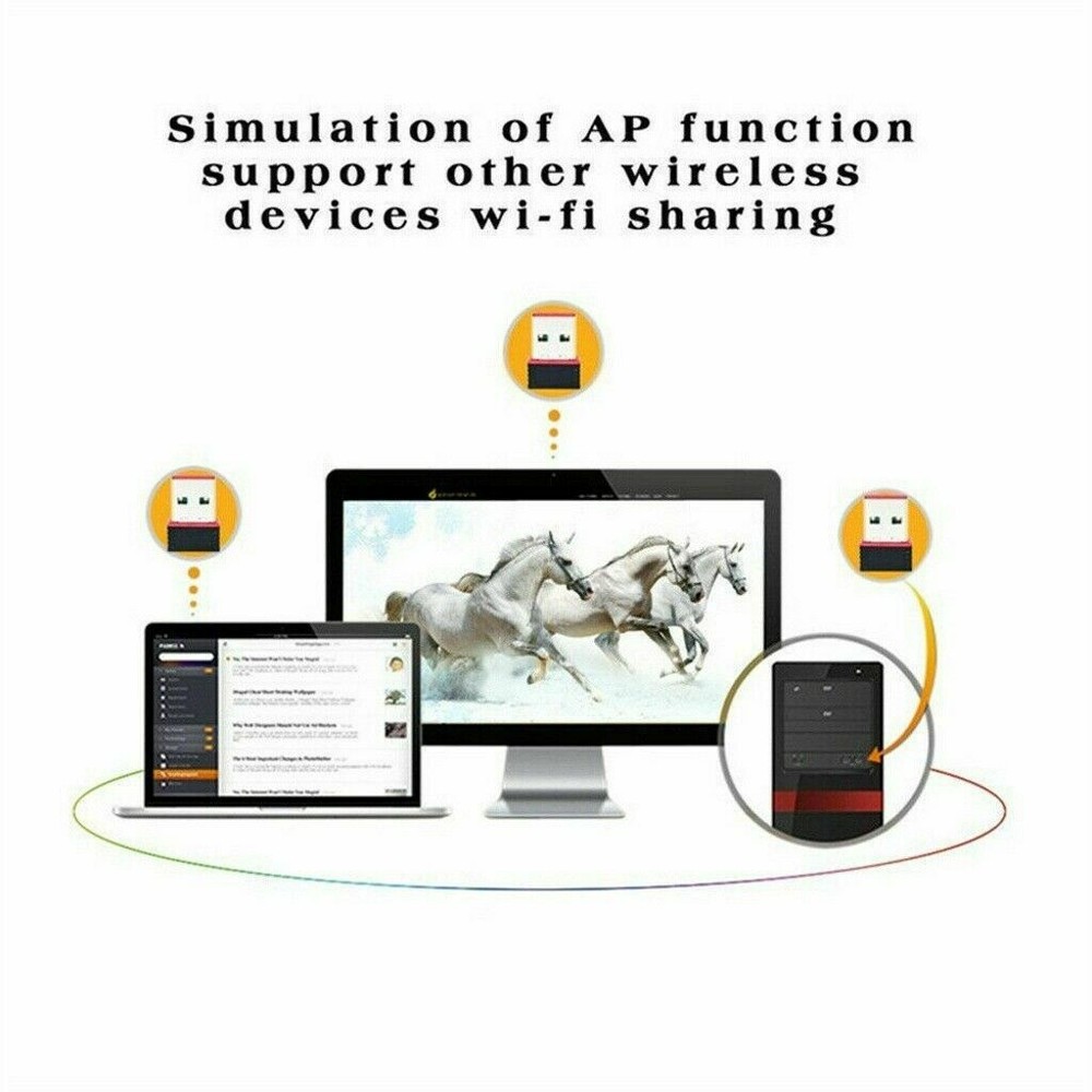 2 x USB WiFi Wireless Adapter Mini Network 300Mbps Windows MAC Linux 802.11n