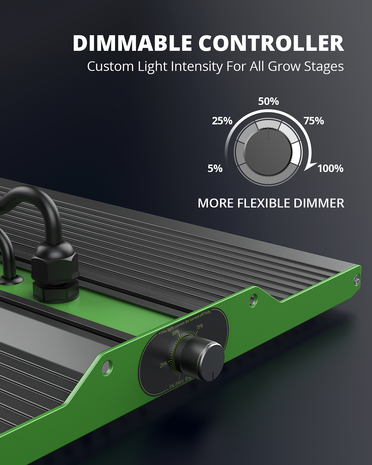 VIPARSPECTRA 2023 NEW P4000 LED Grow Light Full Spectrum for Plants Veg Bloom IR