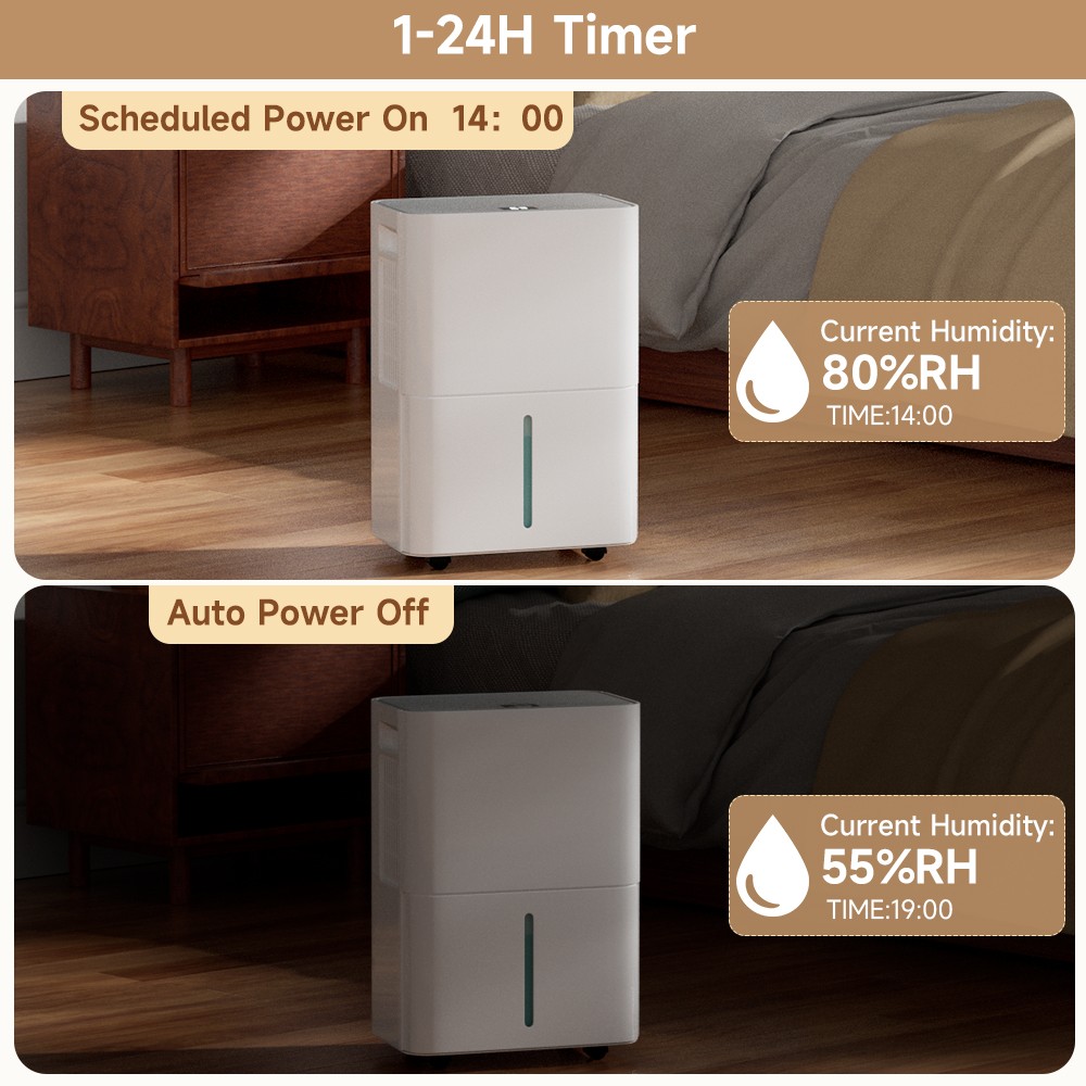High-Efficiency Dehumidifier for 2500 Sq. Ft