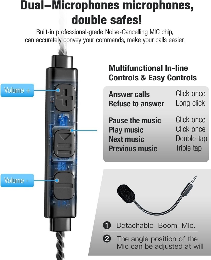 USB Headset with Mic - Open Ear Design, Stereo Sound