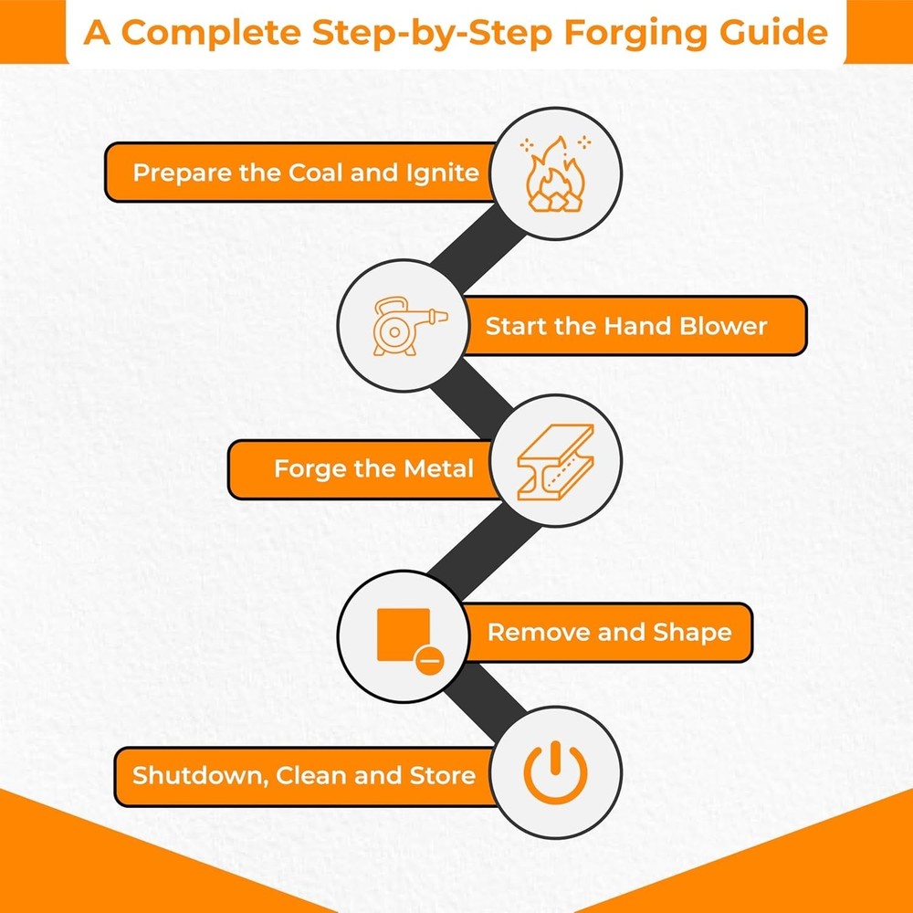 Simond Store Blacksmithing Coal Forge Furnace with Hand Blower