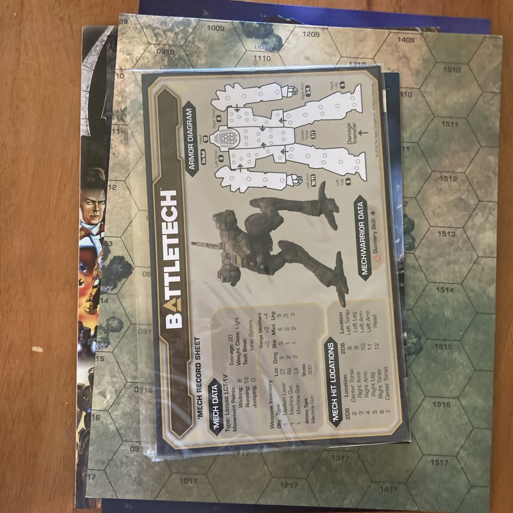 Battletech Beginner Box Catalyst Topps 2018 Comes With 2 Miniatures