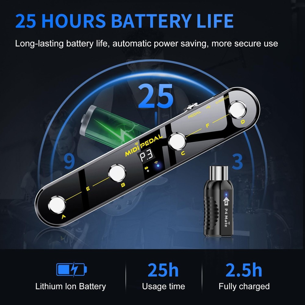 Wireless MIDI Foot Controller Pedal with MIDI Receiver, Bluetooth & USB MIDI ...