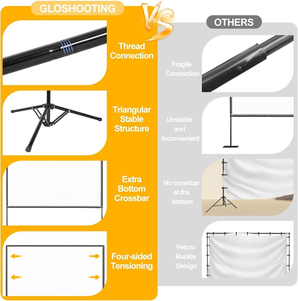 Projector Screen with Stand, 100 inch Portable Stand with...