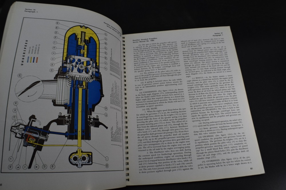 1946 *WW2* Hydromatic Quick Feathering Propellers Service, Hamilton Standard