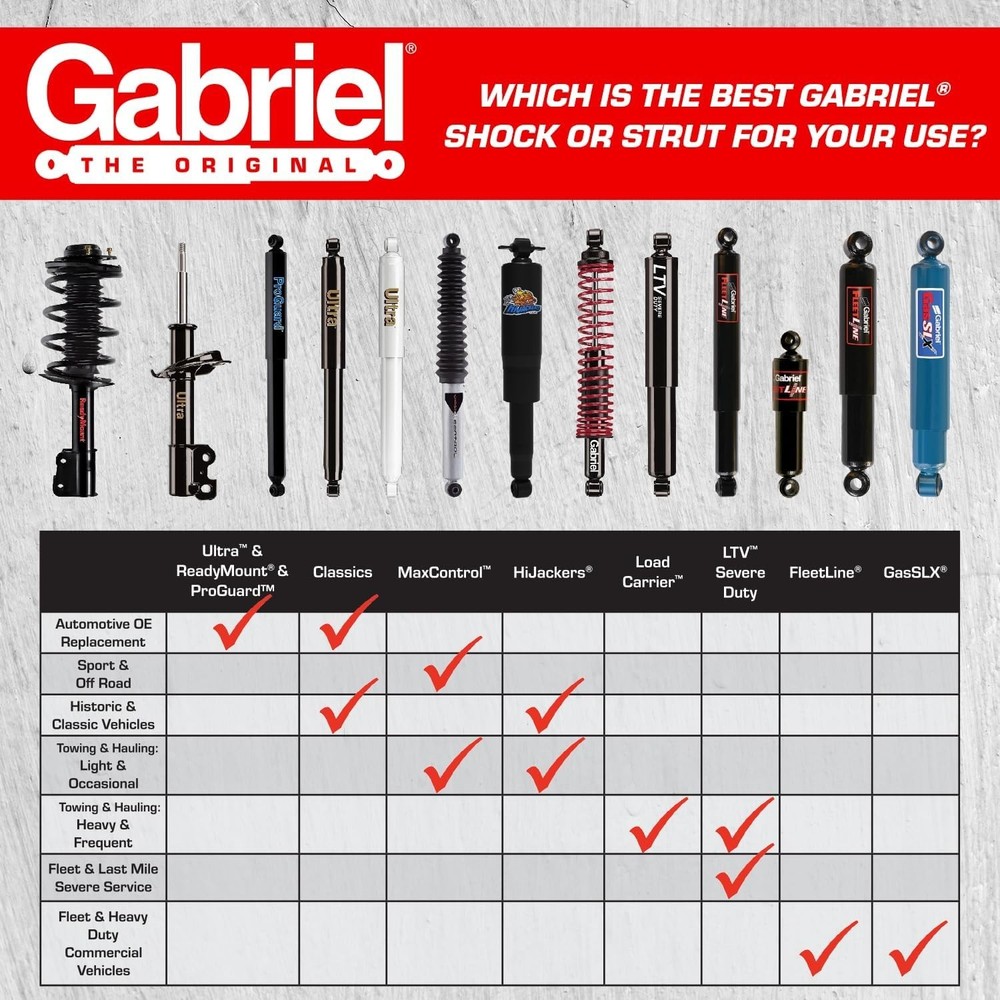 Gabriel 85084 FleetLine Heavy Duty Shock,Multi