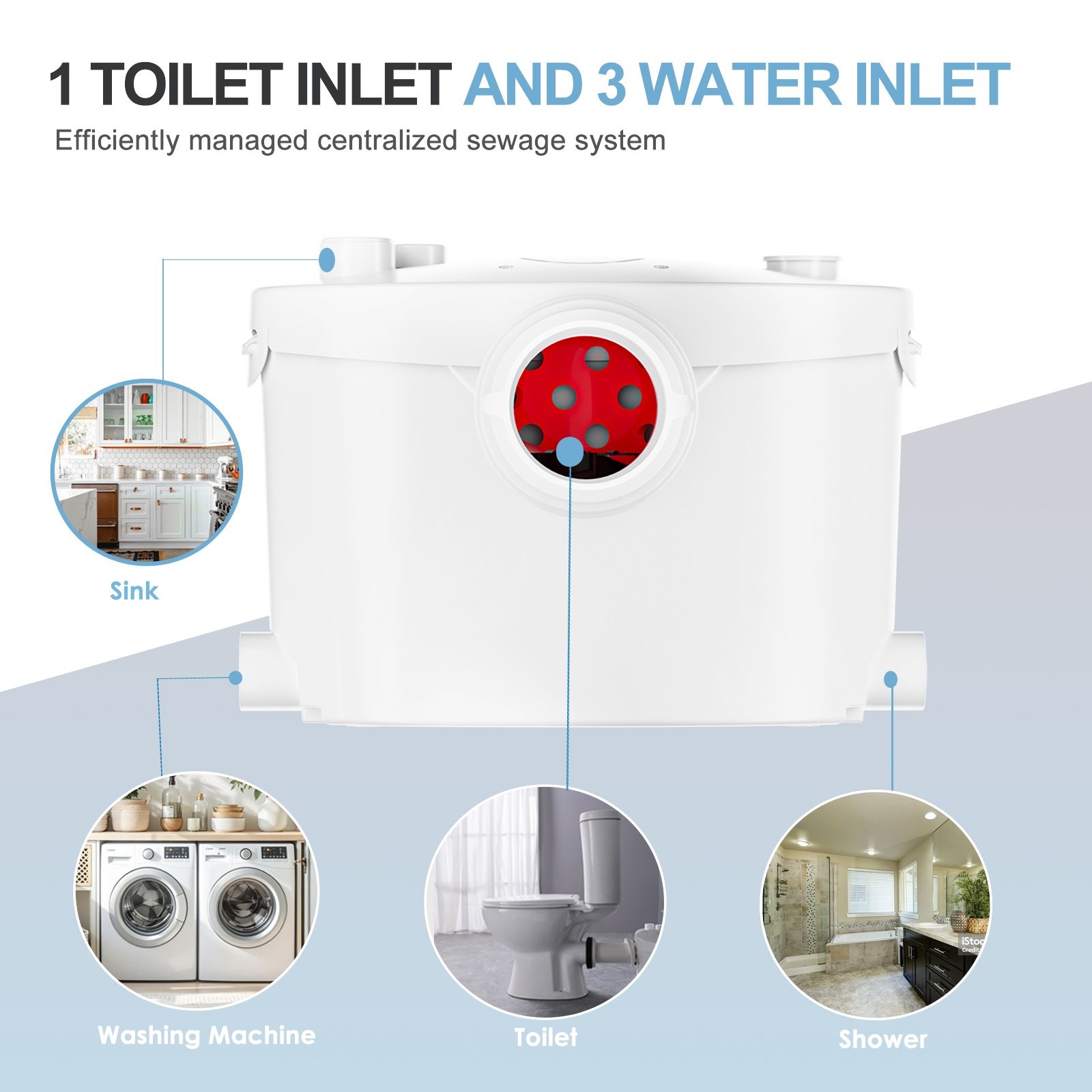 750W Macerating Toilet System Upflush Toilet with Pump 4 Inlets for Basement