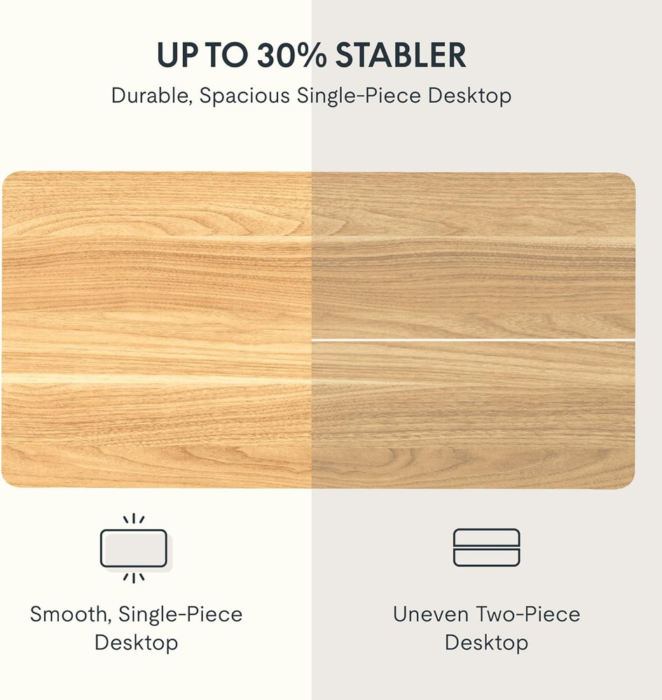 Whole Piece 55"X28" Desktop 1" Thickness Height Adjustable Desk Rectangular Tabl