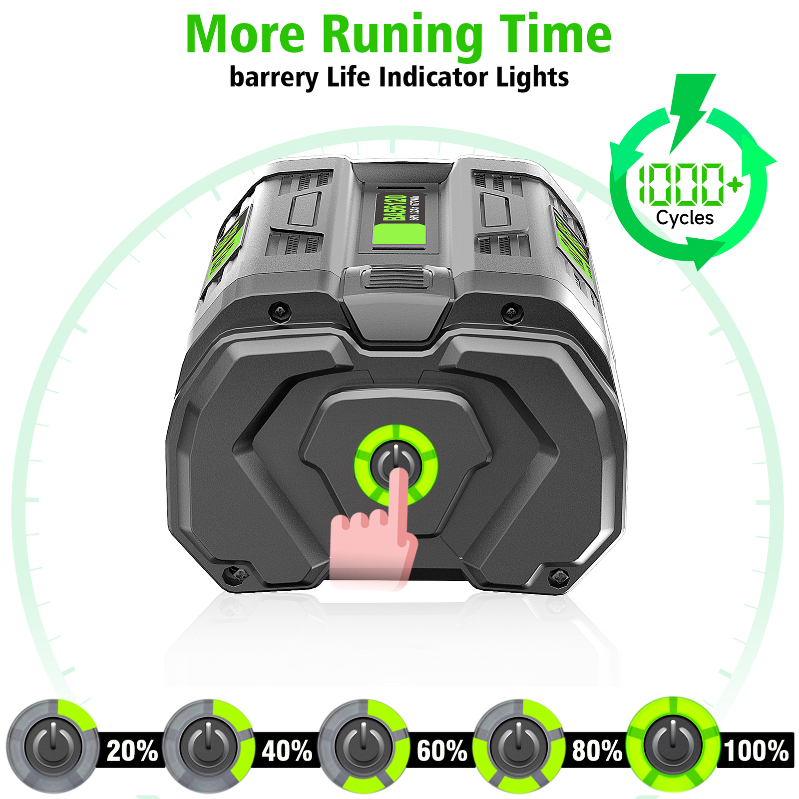 2 PACK 12AH Battery For EGO 56V 56Volt BA5600T POWER+ Lithium Ion BA2240 BA2800T