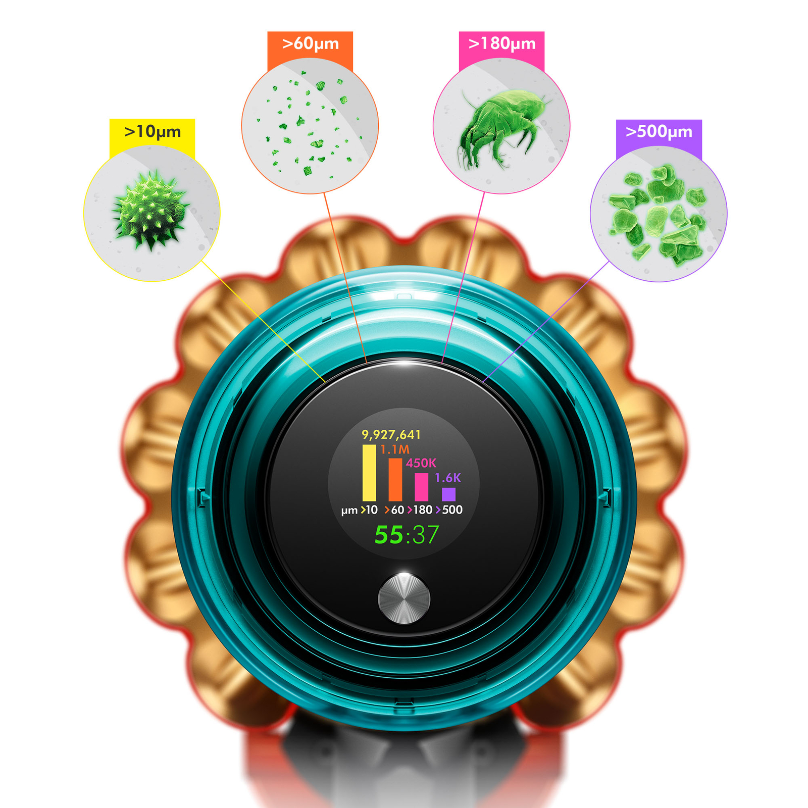 Dyson V15 Detect Absolute | Gold | Refurbished