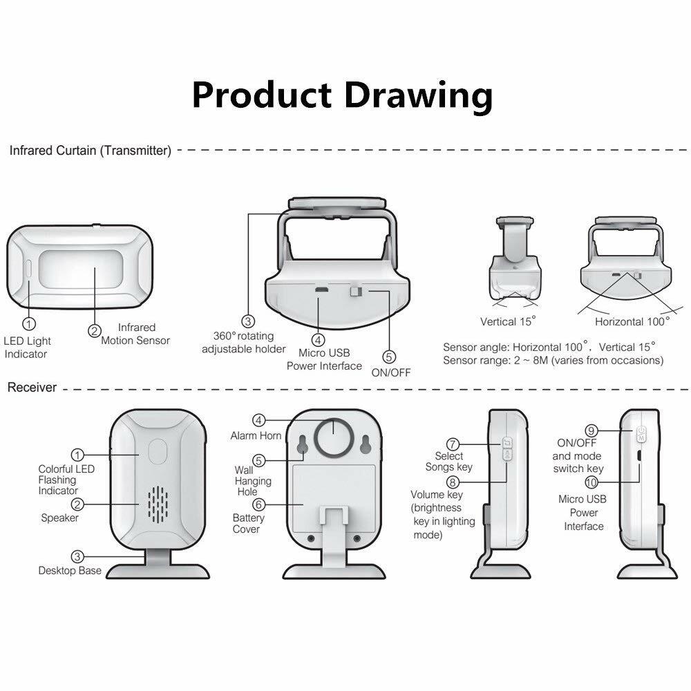 Wireless Infrared Motion Sensor Detector Welcome Chime Security Alarm w/ Remote