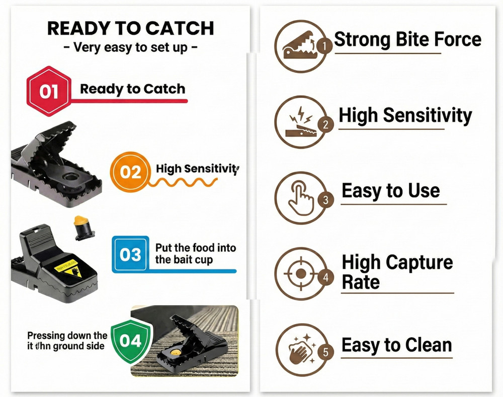 6 Pack Reusable Mouse Traps - Quick Snap Trap for Home Kitchen Indoor - Sanitary