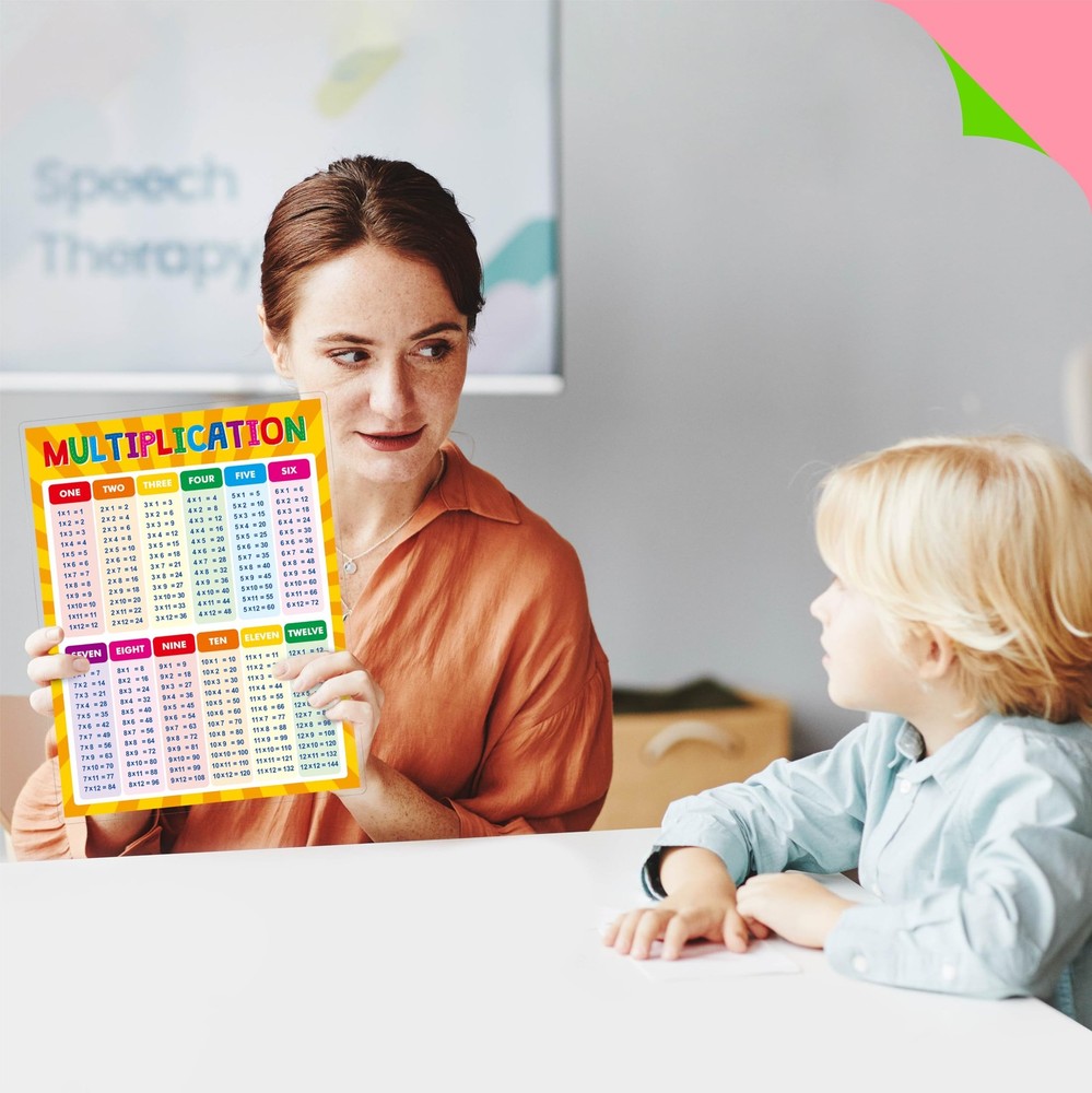 Multiplication Division Table Chart 2PCS Chart Math posters Decoration Supplies