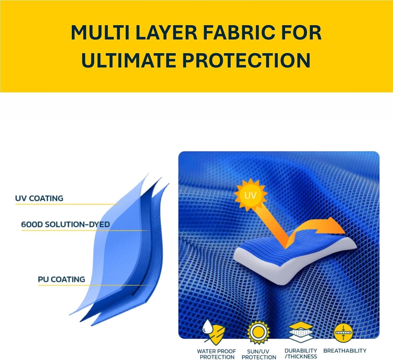 3 Bow / 4 Bow Bimini Tops Boat with Frame, Storage Boot and All the Accessories