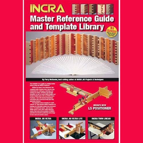 INCRA Master Reference Guide & Template Library