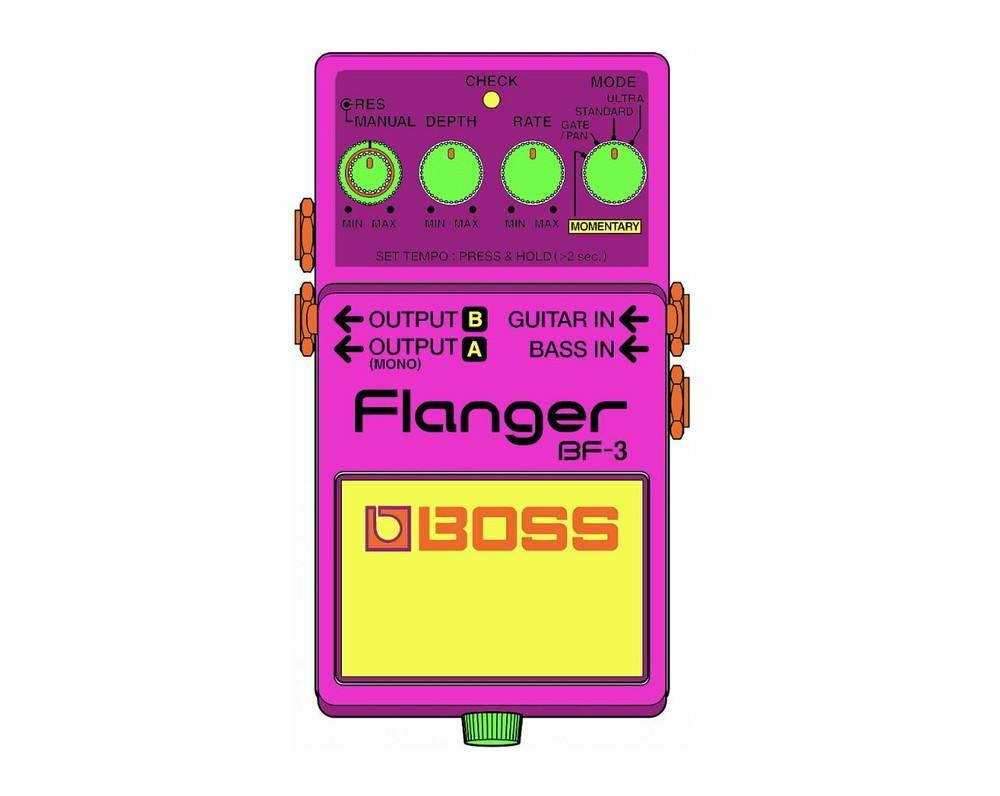 Boss Custom Framed Color Your Tone Print