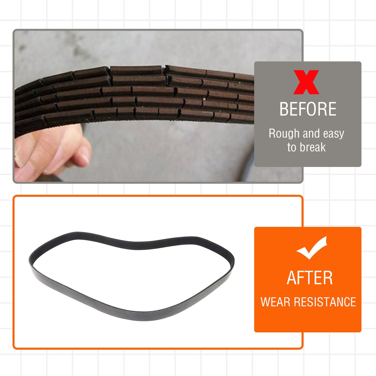 Accessory Drive Belt Serpentine Belt for 2019-2024 Dodge Ram 1500 5281957AA