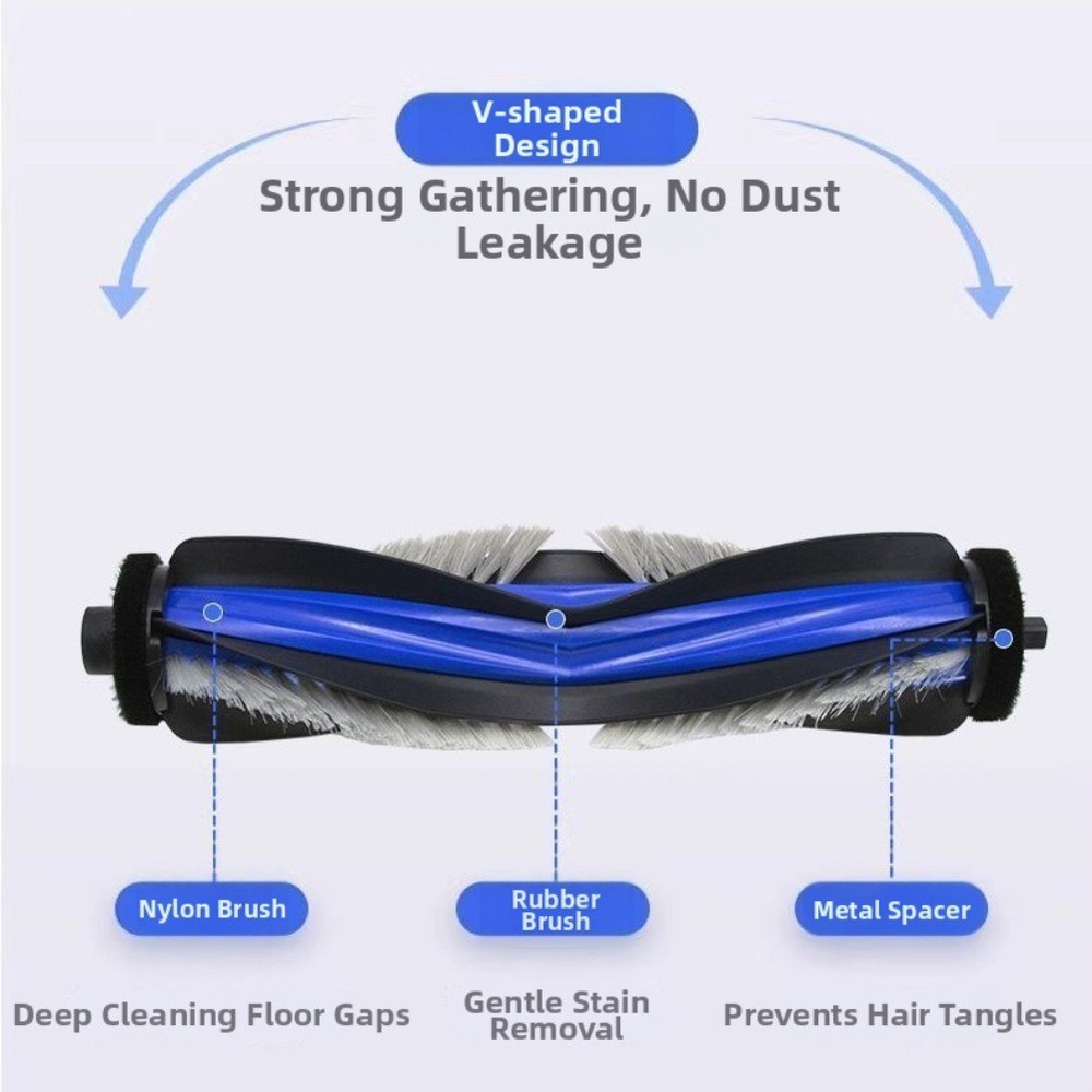 Replacement Accessory Kit for Ecovacs For Deebot T80 Robotic Vacuum Cleaner Set