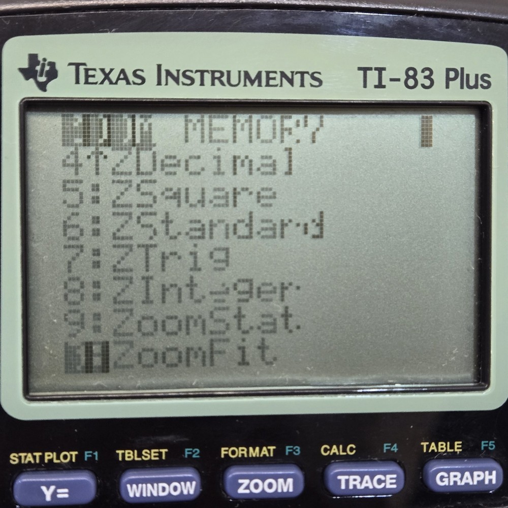 Texas Instruments TI-83 Plus Graphing Calculator w/ Cover Working *READ Please*