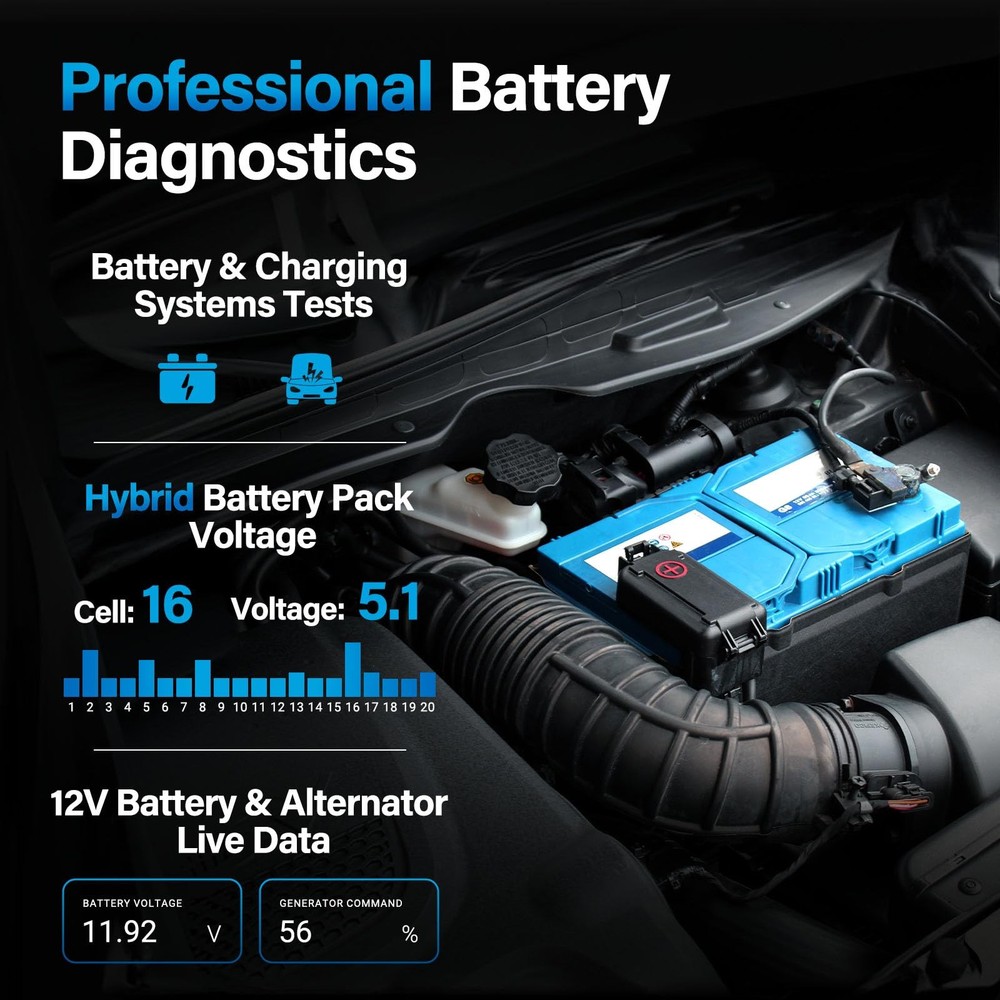 OBD2 Scanner Car Code Reader with 12 Reset Services ABS Oil TPMS DPF