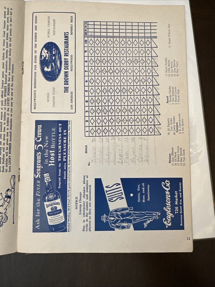 1942 Program Sam Francisco Seals vs Hollywood Stars Scored