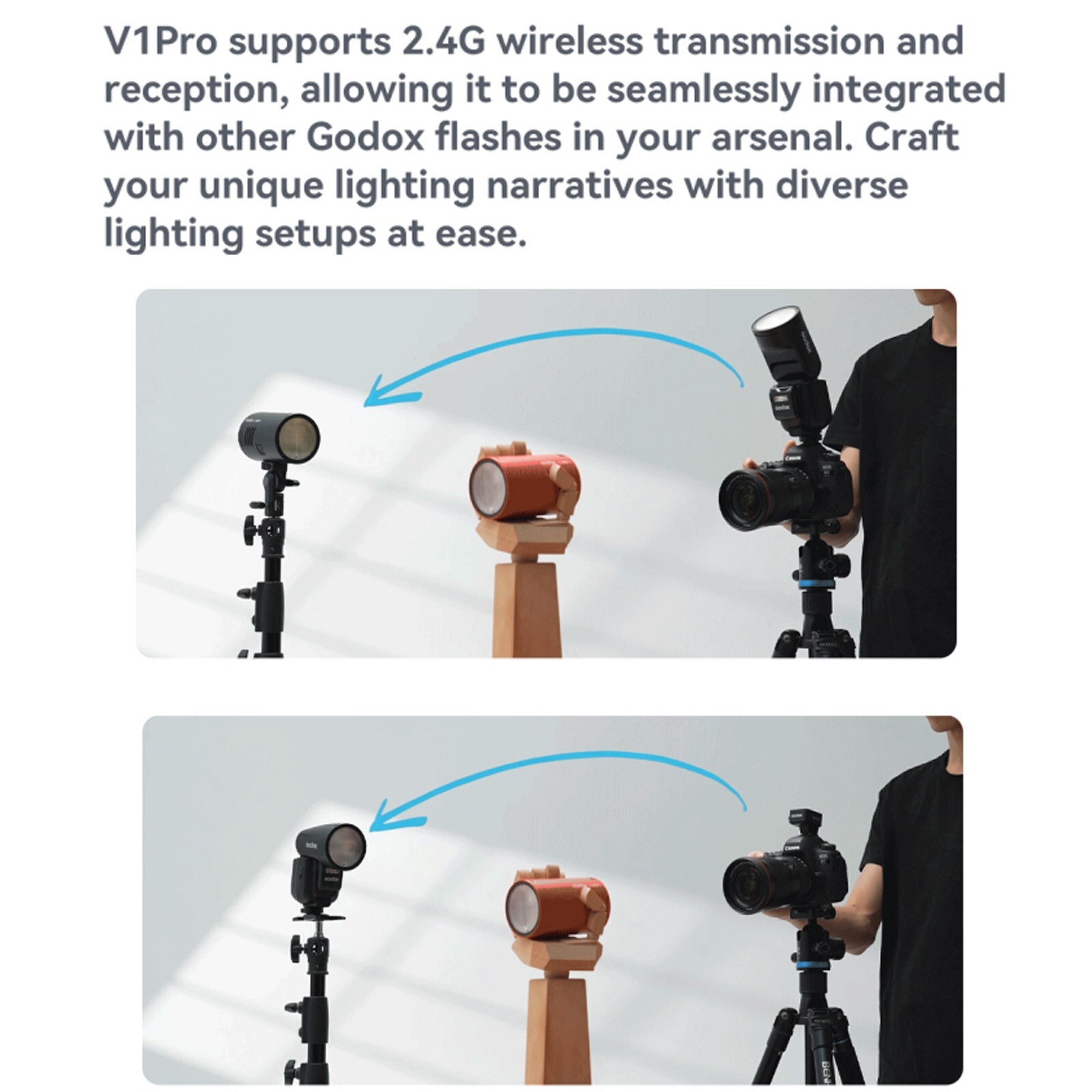 Godox V1Pro S TTL 2.4G Wireless Round Head Flash Light Speedlite For Sony Camera