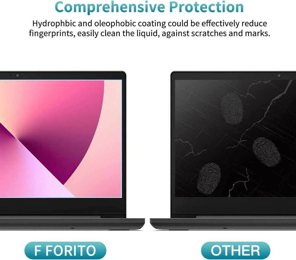 16 Inch Laptop Screen Protectors - 2-Pack Blue Light Filter & Scratch Resistant