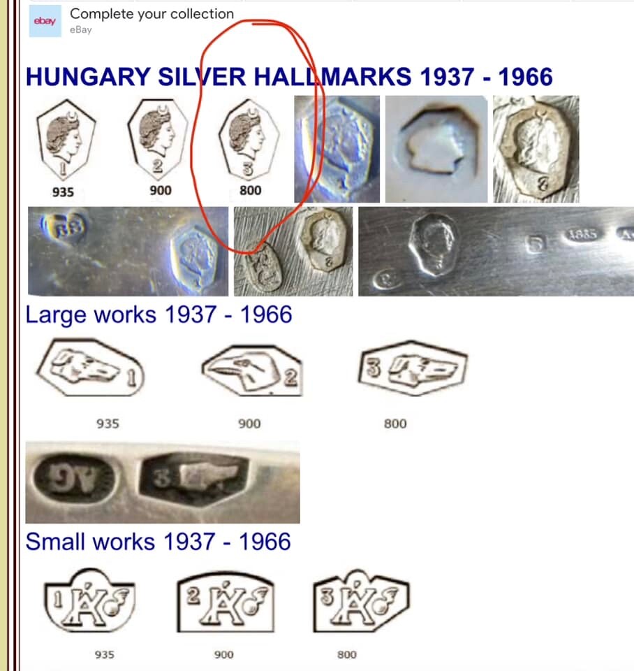 RARE 1937-1966 Hungarian Solid Silver Box