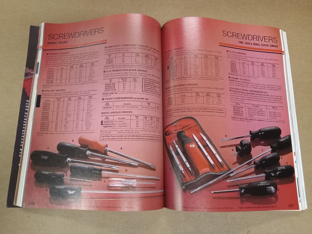 Snap-On Tools 1985 Catalog
