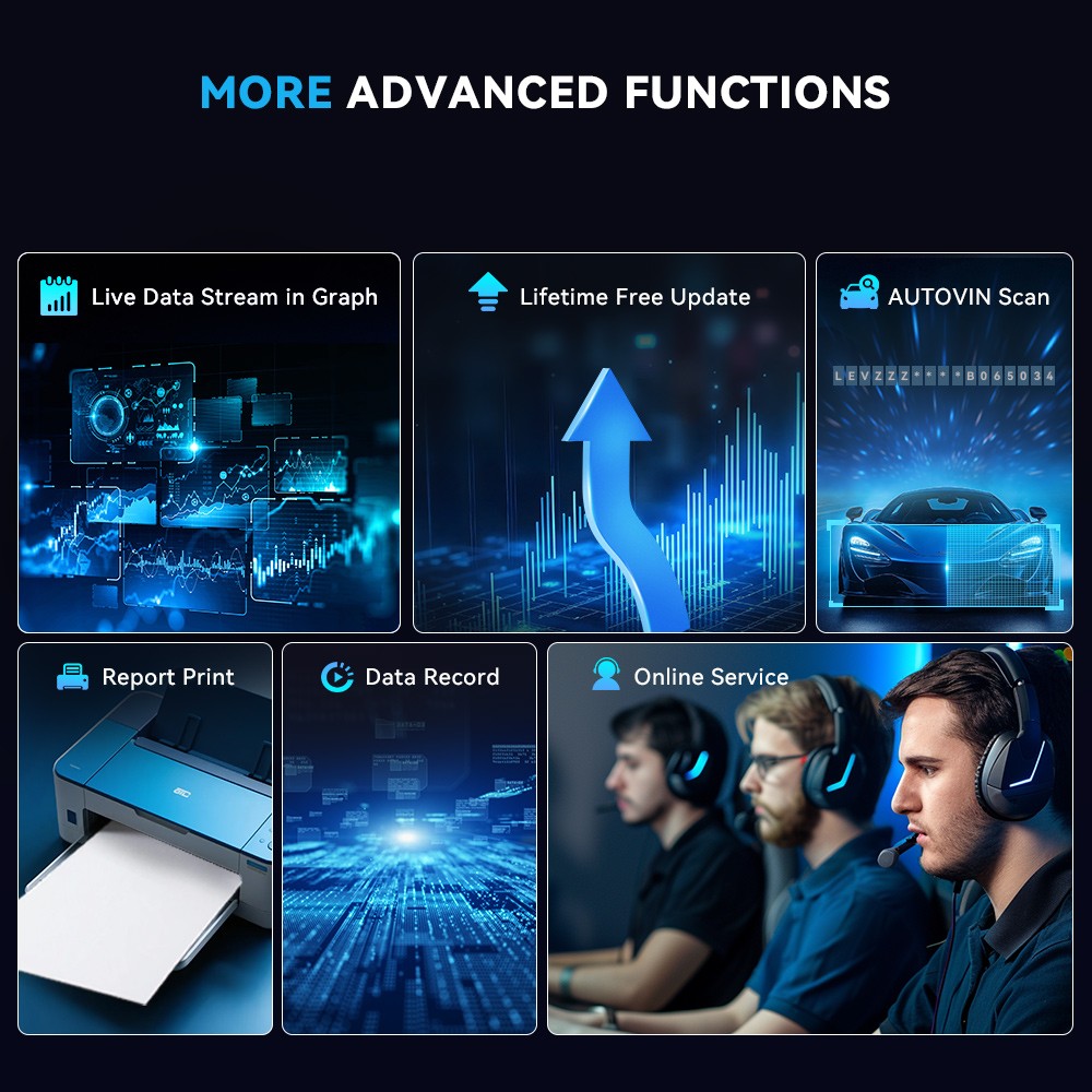 Mucar 632 OBD2 Scanner ABS SRS Car Diagnostic Tool Code Reader Free Update