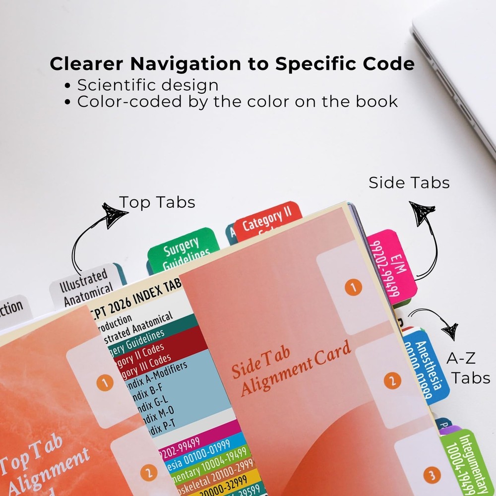 CPT 2026 Code Book Index Tabs - for AMA Version 2026 Light Blue