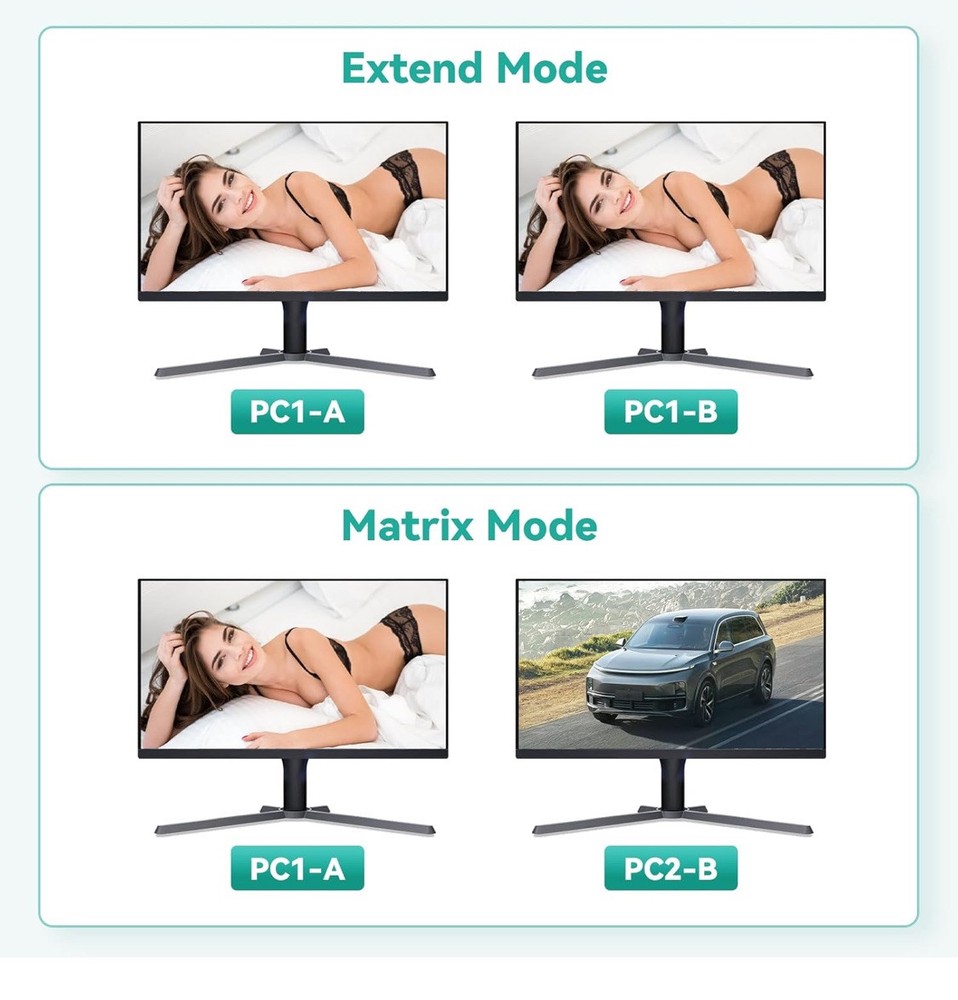HDMI kvm Switch 2 Monitors 2 Computers edid Emulator 2k 144hz Extended Display