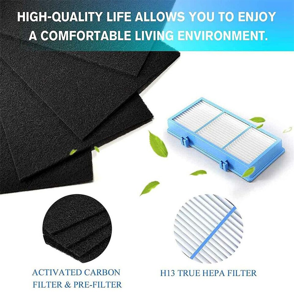 2-Pack HEPA Filter Replacement Kit for Holmes HAP9243 HAP9414 Air Purifier NEW