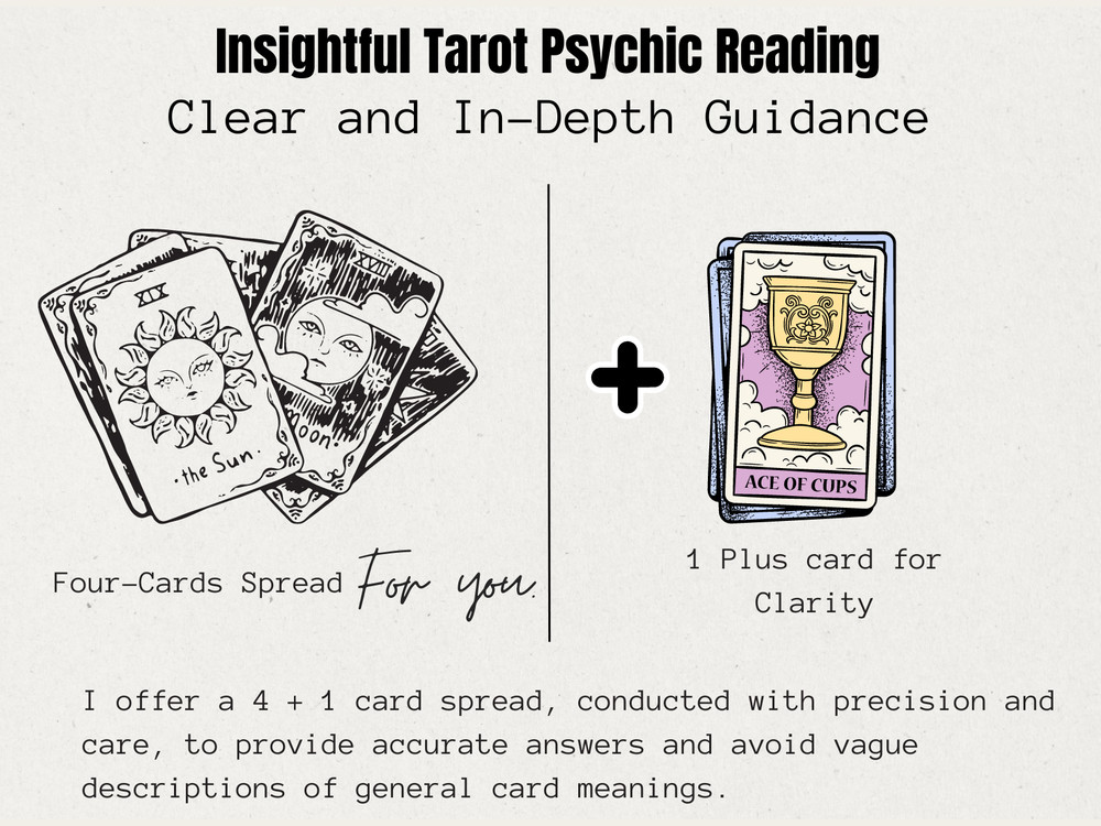 10 Psychic Predictions – Same Hour Love & Future Reading – Honest Medium