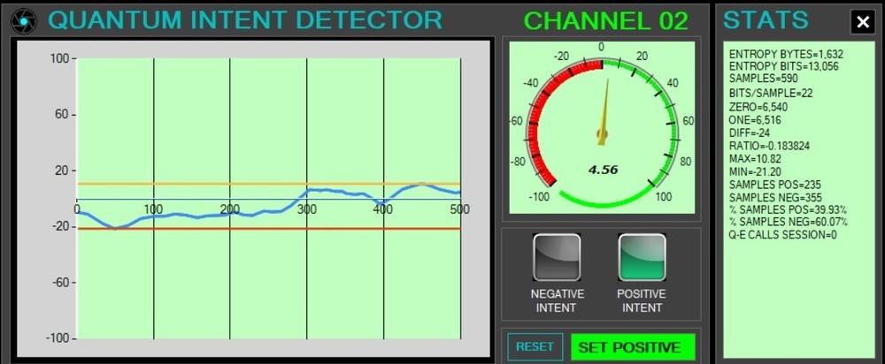 4-Channel Radionics Machine- Creator Edition MR400QC