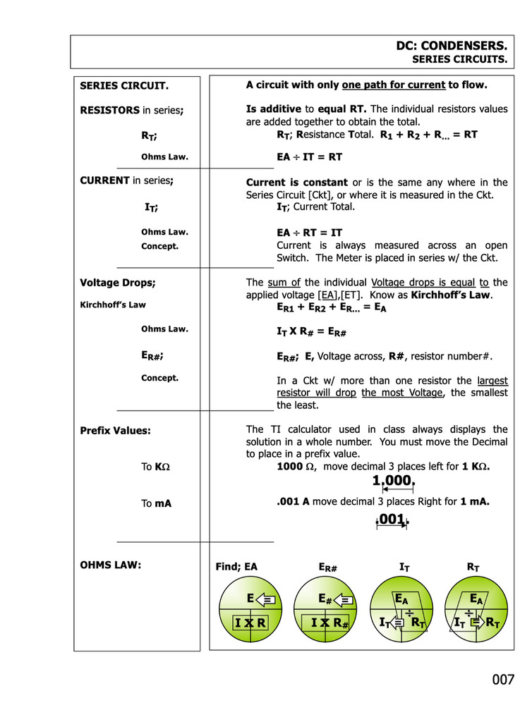 197 page REDSTONE ARSENAL DIRECT CURRENT DC Electronics Presentation on Data CD