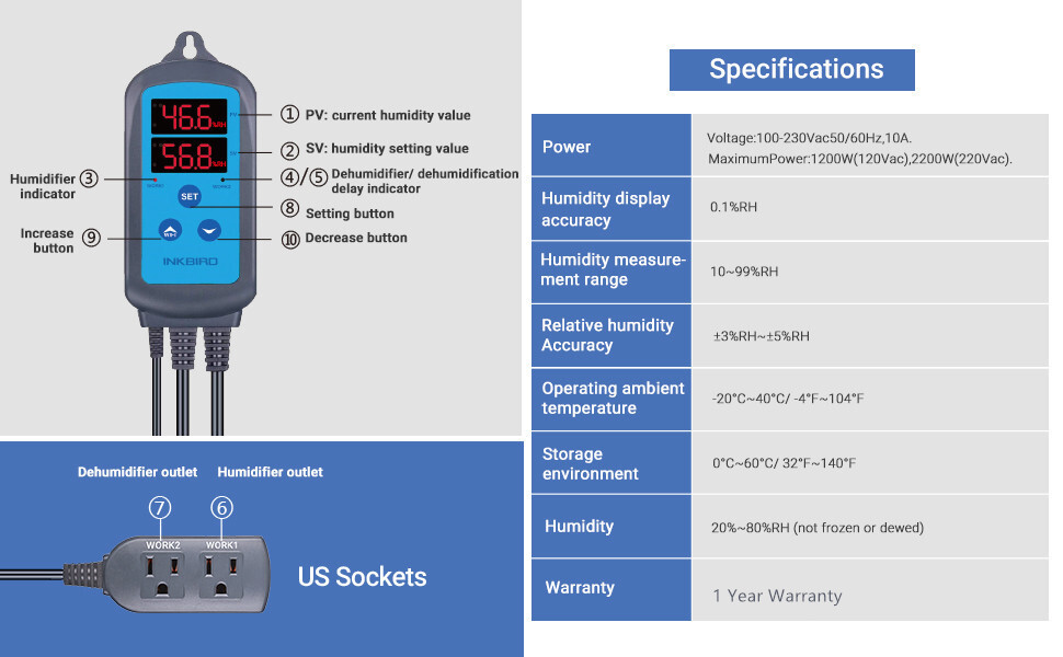 Inkbird Humidity Controller 10A Humidifier Humidistat Mushroom Grow Kit Seedling