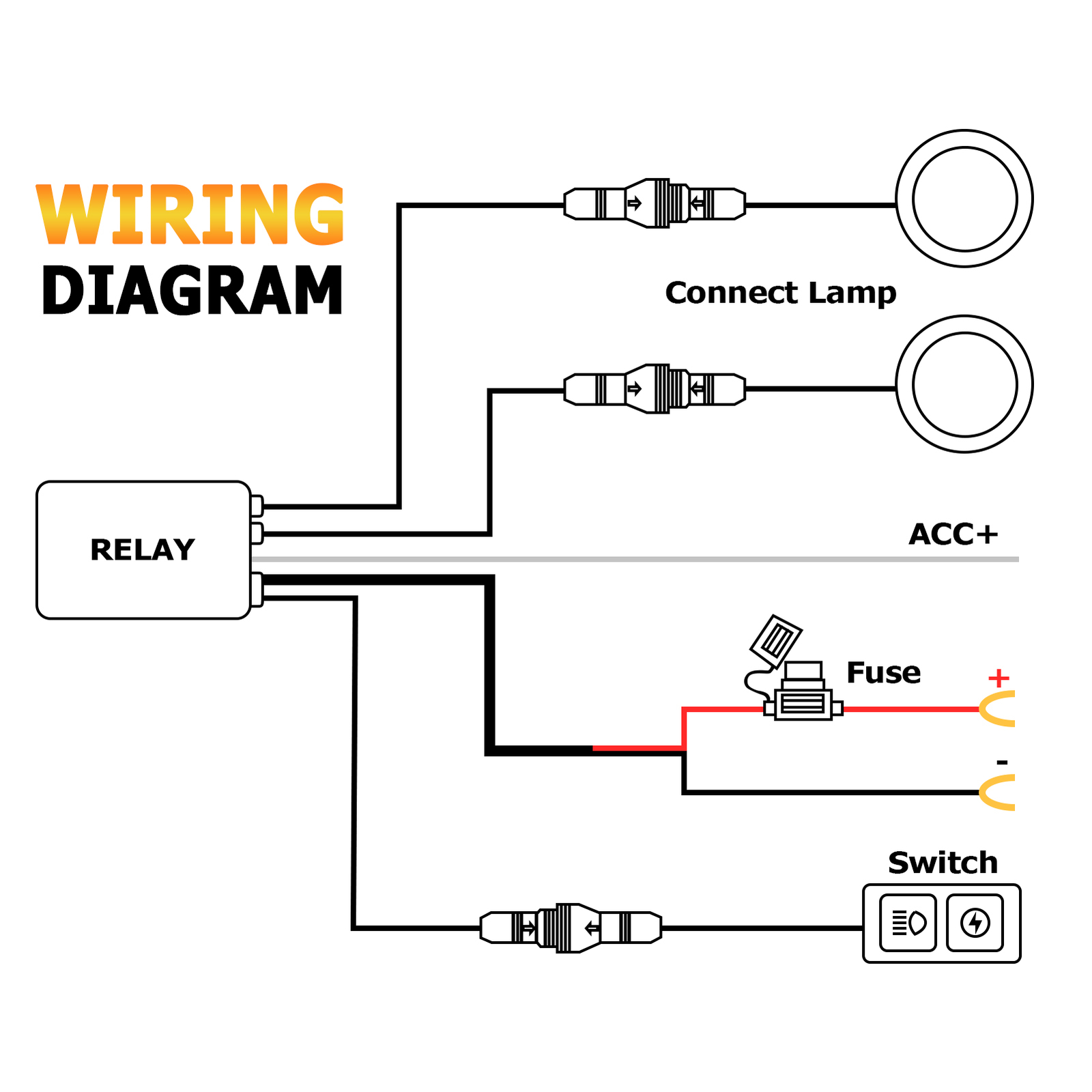 Motorcycle Spot Fog Auxiliary LED Driving Light Bar For Harley Road Street Glide