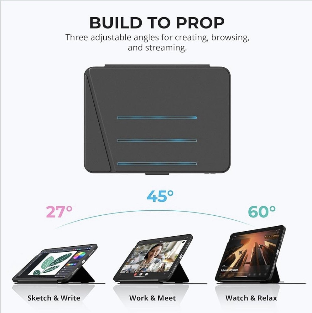 Apple iPad Case 10/11th Gen (10.9”) - NIB