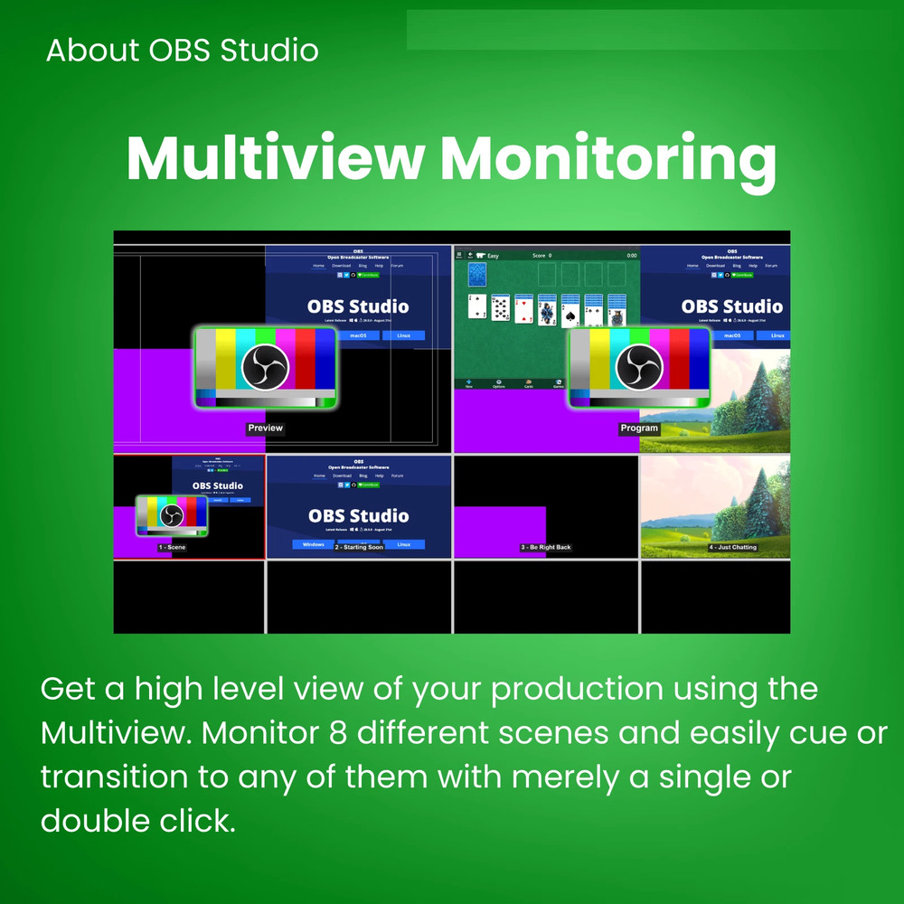 OBS Studio 2026 - Video Recording | Live Streaming Screen Recording Windows Mac