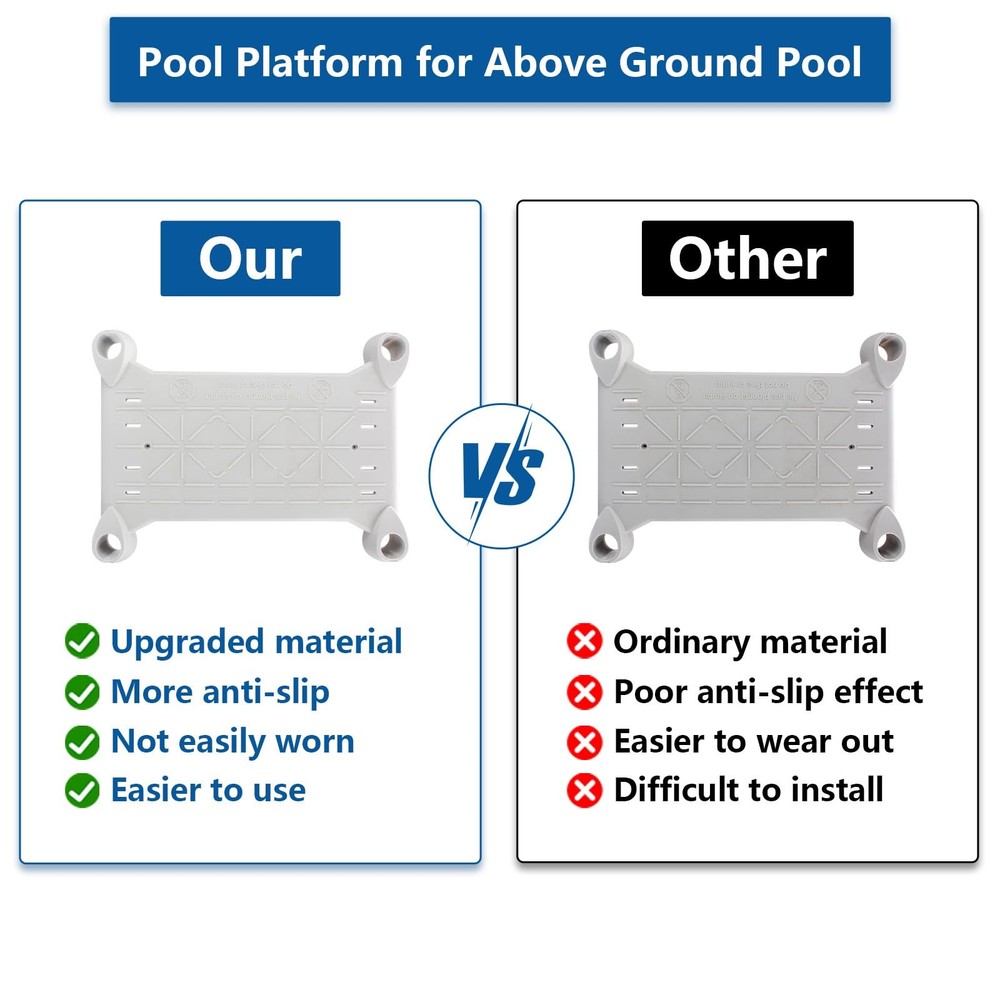 Platform Replacement for Above Ground BiltMor Swimming Pool Step (Gery)